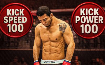 NEW PRIME Jose Aldo IS 100% BUSTED